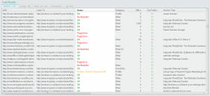 Various Backlink Statuses Shown in Backlink Monitor