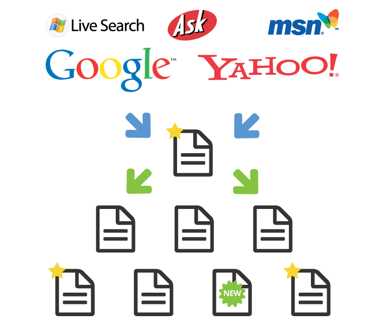 How a Search Engine sees your website with an accurate XML sitemap. An XML sitemap is a search engine spider's guide to your website.