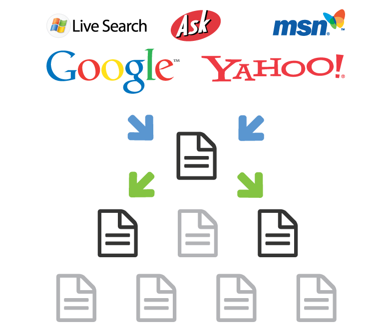 How a Search Engine sees your website without an XML sitemap, or an inaccurate, outdated sitemap